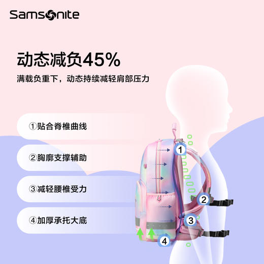 新秀丽DREAM+儿童书包TU6/TU7 商品图1