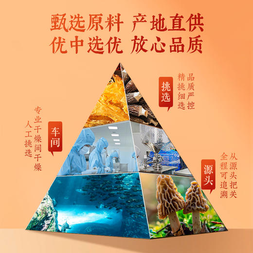 蔡府 食美三宝200g 商品图4