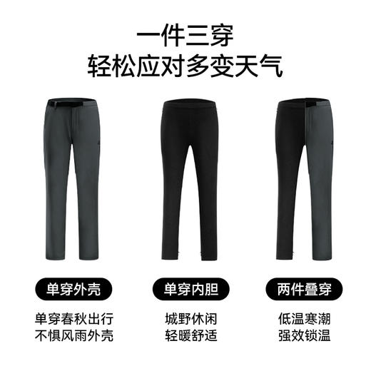 【经典2.0】伯希和户外冲锋裤男春季新款三合一防水防风登山裤女 商品图4