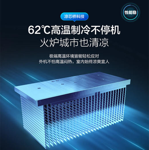 海尔（Haier）空调 KFR-35GW/E1-1 商品图7