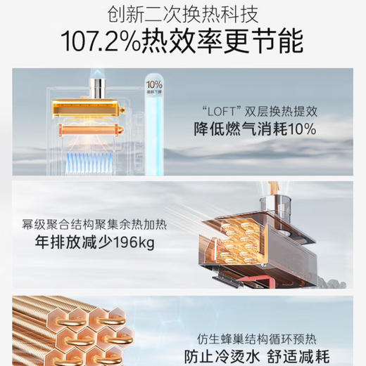 卡萨帝（Casarte）热水器JSLQ27-16CWE5FLPGU1 商品图4