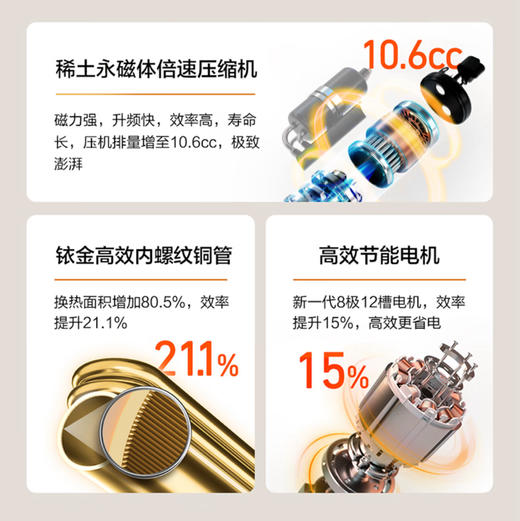 海尔（Haier）空调 KFR-35GW/E1-1Pro 商品图8