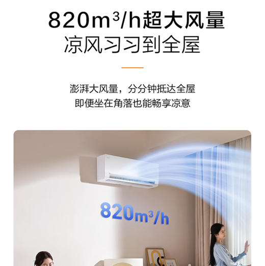 海尔（Haier）空调 KFR-35GW/E1-1Pro 商品图11