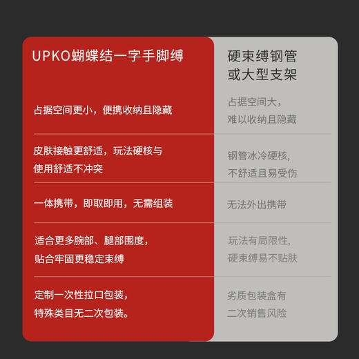 【UPKO】硬束缚一字手脚缚撑杆sm道具夫妻情趣分腿器捆绑用品女下体 商品图3