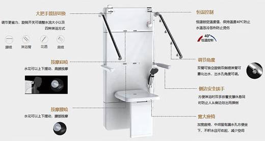 海尔恒温花洒EF602 商品图0