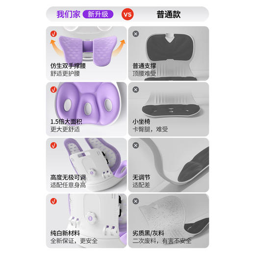 猫太子STG护腰坐垫久坐神器腰靠腰部支撑靠垫靠背座椅腰枕腰托办公室 商品图1