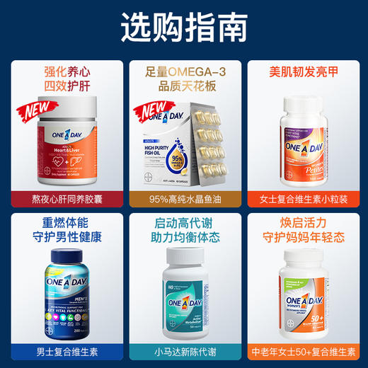 【保税仓】OAD男士复合维生素100粒/200粒 商品图3