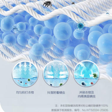 海尔 XQB80-M10E0 全自动洗衣机 波轮家用8公斤 纳米微泡超净洗 一级能效 除螨洗 商品图2