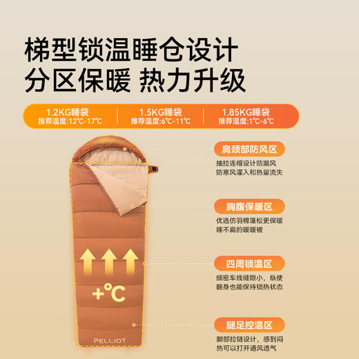 伯希和户外睡袋四季通用款成人超轻便携露营轻量化徒步被子羽绒棉 商品图2