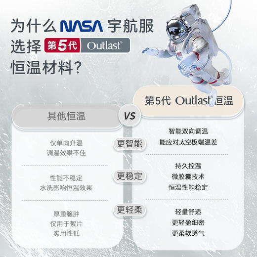 【2025秋冬新款】i-baby25AW菱形格空气层圆领恒温套装10GG06257018（12.1-12.31实付399赠送i-baby手拎包） 商品图2