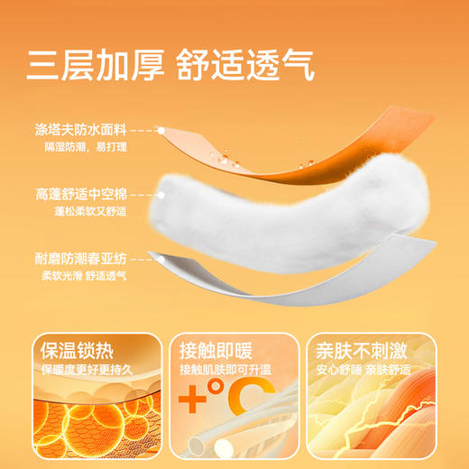 伯希和户外睡袋冬季加厚防寒成人露营办公室轻量化午休被子两用 商品图3