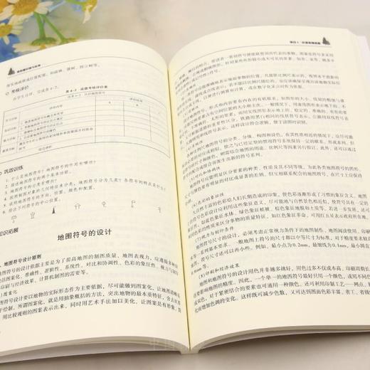 E地形图识别与应用 &2341 商品图1