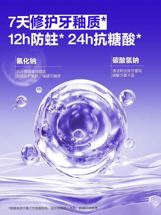 Z:SEA海洋至尊亮齿牙釉质修护牙膏120G 商品图3