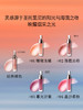 海蓝之谜（LA MER）丰盈唇部精华7ml 商品缩略图3