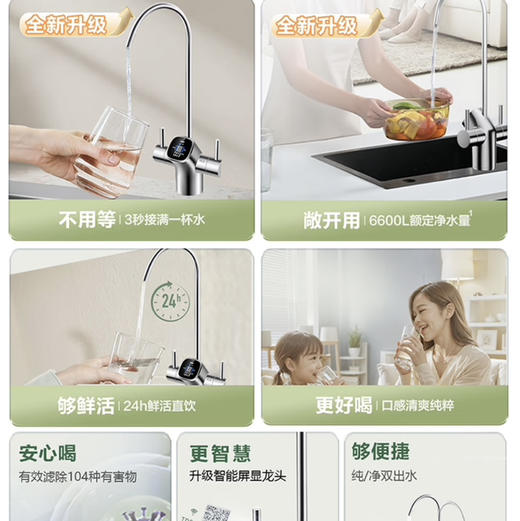 海尔（Haier）净水机 HKC2400-R888D2U1 商品图2