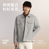 【FW26新品】秋冬纯棉梭织里绒保暖衬衫外套-CS17-02 商品缩略图5