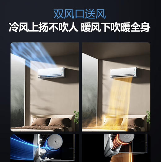 海尔（Haier）空调 KFR-35GW/E3-1 Pro 商品图4