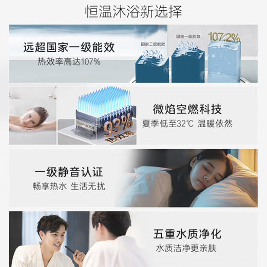 卡萨帝（Casarte）热水器JSLQ27-16CWE5FLPGU1 商品图2