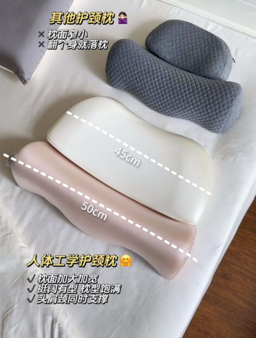 如何呢😎抢了3个月的5.0版护脊颈椎枕到手了！脊椎一个滑铲高呼"舒坦~" 日本【零压助眠深睡慢回弹护脊颈椎枕】日本骨科医师推荐👍🏻 商品图3