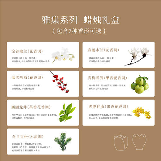 宋朝·雅集系列小蜡烛香薰礼盒（小眠专属） 商品图5