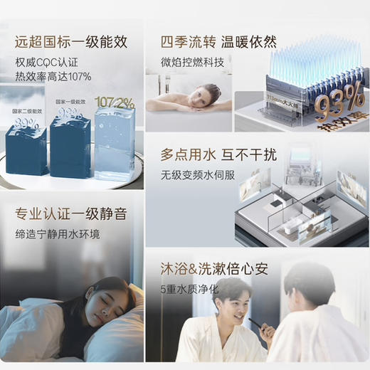 卡萨帝（Casarte）热水器JSLQ27-16CWE5FLPGU1 商品图10