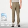伯希和防晒裤男春夏女户外冰丝休闲直筒透气长裤钓鱼运动速干裤 商品缩略图1