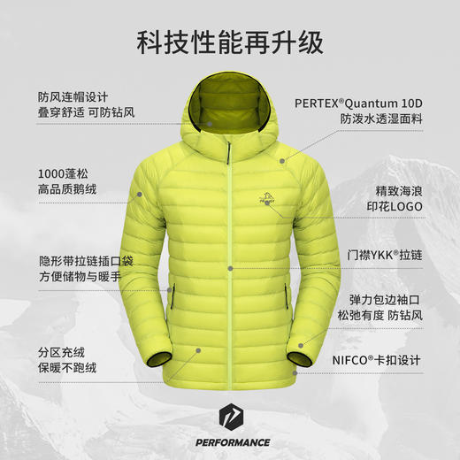 【P系列】伯希和户外1000蓬羽绒服男2025防风PERTEX鹅绒登山服 商品图3