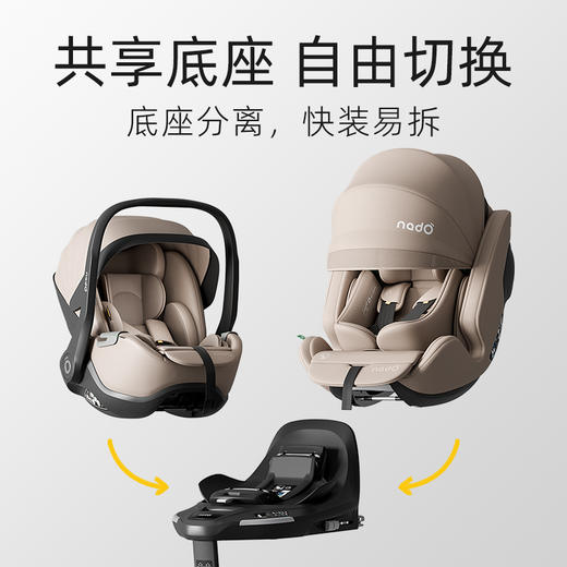 德国Nado 安全座椅O6 Lotus 儿童安全座椅婴儿车载0-7岁 商品图1