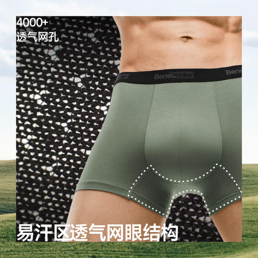 【蕉下精选】蕉下男士肤感莫代尔内裤（3条装）GP10625 商品图2