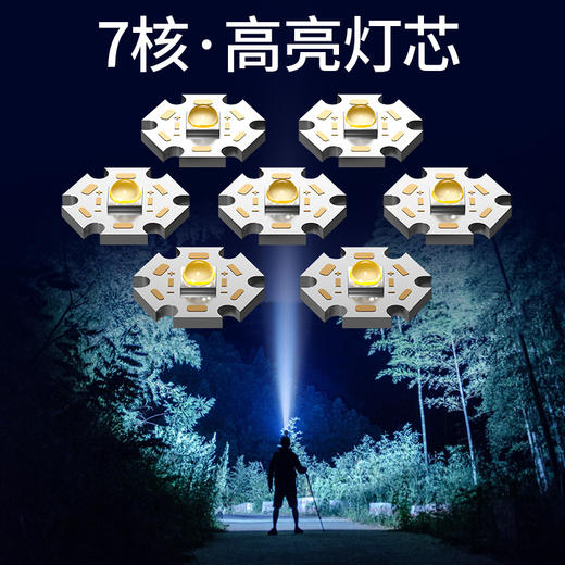 神火HL107强光感应头灯超亮长续航赶海夜钓防水头戴式手电筒LED灯 商品图2