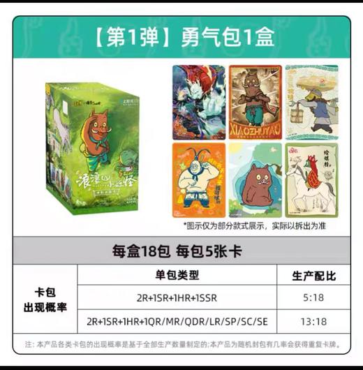 【春上新】8楼 乐高  浪浪山小妖怪-电影收藏卡-勇气包 吊牌价180元 商品图5