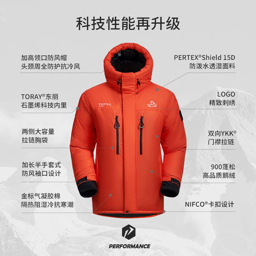 【P系列】伯希和高山羽绒服900蓬鹅绒PERTEX攀岩金标P棉服男女 商品图4