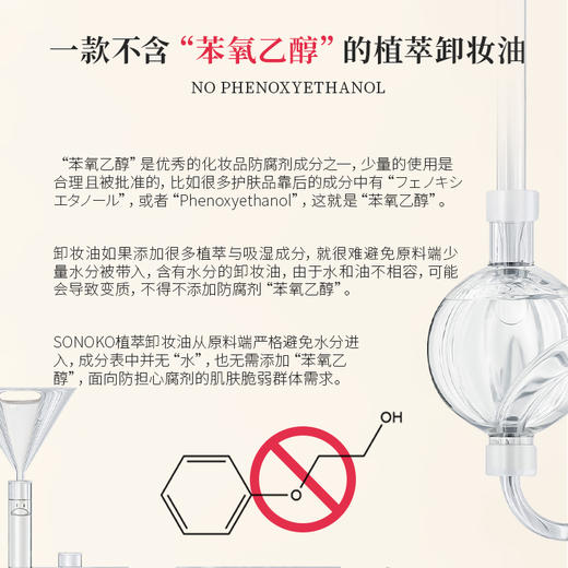 【特卖】银座SONOKO荘能子 植萃卸妆油 200mL 无水无防腐剂 富勒烯配合 商品图3