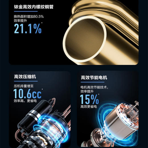 海尔（Haier）空调 KFR-35GW/E1-1 商品图6