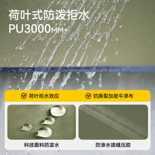 【旷野】伯希和户外天幕帐篷二合一露营过夜保暖折叠便携式野营 商品图2