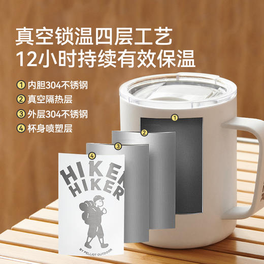 【HIKER】伯希和户外保温杯露营不锈钢野餐水杯旅行咖啡杯子茶杯 商品图1