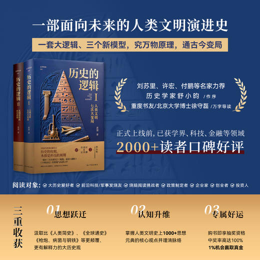 黄漫《历史的逻辑》（全2册） 商品图1