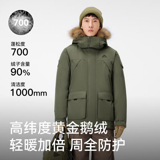 【极寒Ⅲ】伯希和户外700蓬羽绒服男新款女保暖防风鹅绒派克服 商品图1