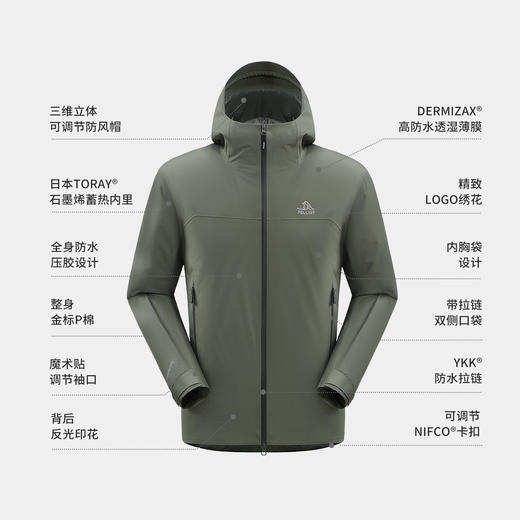 【P系列】伯希和户外金标P棉冲锋衣冬新款Dermizax防水保暖登山服 商品图4