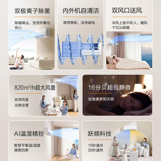 海尔（Haier）空调 KFR-35GW/E1-1Pro 商品图1