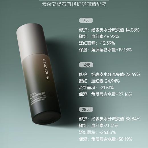 石斛修护舒润精华液 30ml 草本护肤 商品图3
