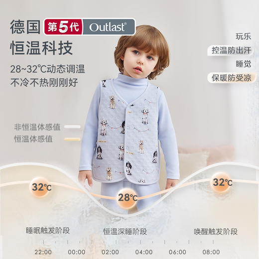 【2025年秋冬新品】i-baby儿童男童女童空气层恒温马甲薄棉背心10GG24257006 商品图2