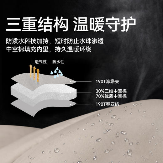 伯希和户外睡袋冬季加厚防寒成人露营办公室轻量化午休被子两用 商品图2