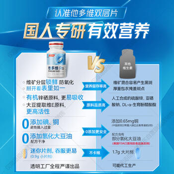 汤臣倍健他多维双层片180片男士多种复合维生素b族维生素d3补钙锌硒烟酰胺 商品图5