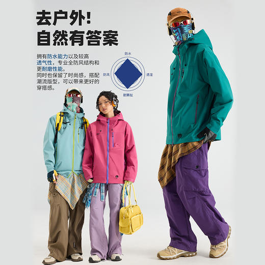 【79秒杀！大牌平替】LUCKY DEER/幸运鹿情侣款山系轻量化三防软壳衣 商品图6