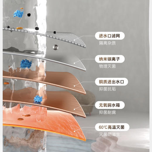 卡萨帝（Casarte）热水器JSLQ27-16CWE5FLPGU1 商品图13