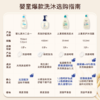艾惟诺（Aveeno）艾维诺婴儿洗发水沐浴露儿童安心洗沐二合一0-3岁532ml*2温和洗沐 商品缩略图0