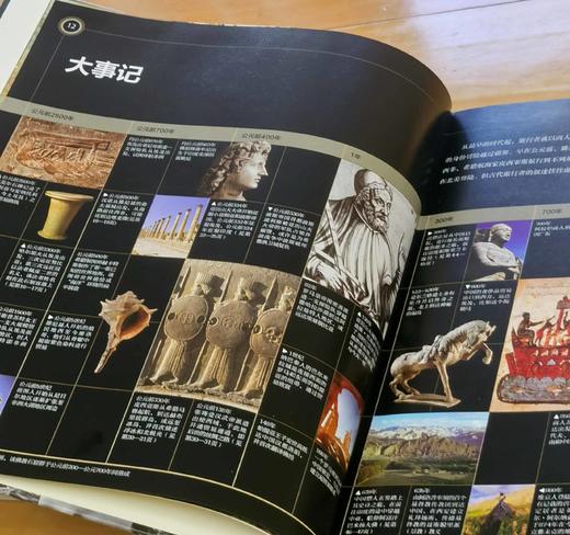 特价推荐：《DK人类探险史：关于毅力与探索的伟大故事》+《DK人类登山史：关于勇气与征服的伟大故事》，8开，精装，英国皇家地理学会编，上海文化出版社2021年一版三印，360+360页 商品图5