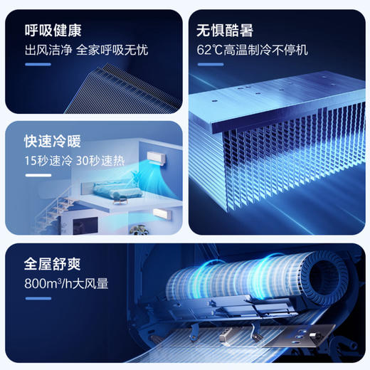 海尔（Haier）空调 KFR-35GW/P2-1 商品图4
