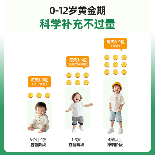 【品牌直供】童年时光ChildLife藻油DHA【0岁+】90粒(未税) 商品图4